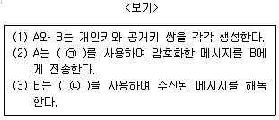 계리직 공무원 컴퓨터 일반 2016년 1회 18번 문제 그림