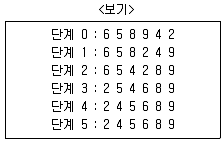 계리직 공무원 컴퓨터 일반 2016년 1회 5번 문제 그림