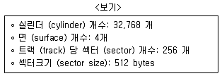계리직 공무원 컴퓨터 일반 2016년 1회 7번 문제 그림