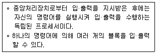 계리직 공무원 컴퓨터 일반 2018년 1회 1번 문제 그림
