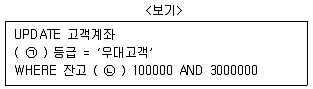 계리직 공무원 컴퓨터 일반 2018년 1회 2번 문제 그림
