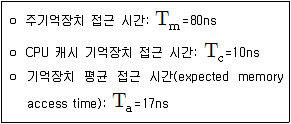 계리직 공무원 컴퓨터 일반 2021년 1회 12번 문제 그림