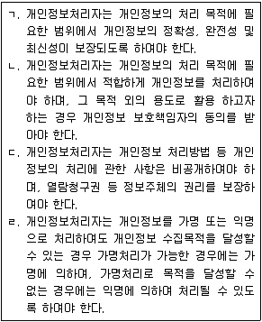 계리직 공무원 컴퓨터 일반 2021년 1회 20번 문제 그림