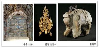 경찰공무원 2014년 2회 3번 문제 그림