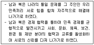 경찰공무원 2015년 1회 20번 문제 그림