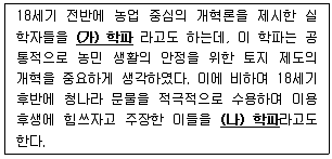 경찰공무원 2015년 2회 14번 문제 그림