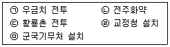 경찰공무원 2015년 2회 16번 문제 그림