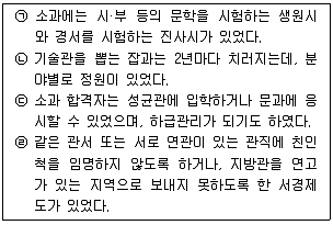 경찰공무원 2015년 3회 13번 문제 그림