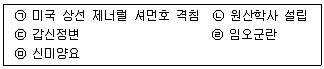 경찰공무원 2015년 3회 16번 문제 그림