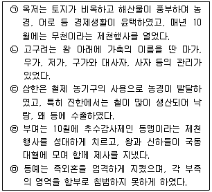 경찰공무원 2015년 3회 2번 문제 그림
