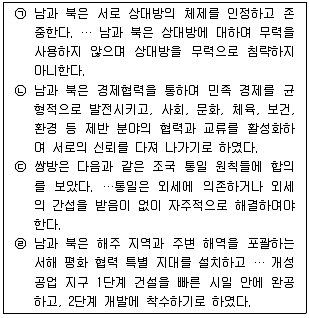 경찰공무원 2015년 3회 20번 문제 그림