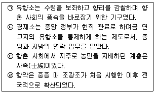 경찰공무원 2016년 1회 11번 문제 그림