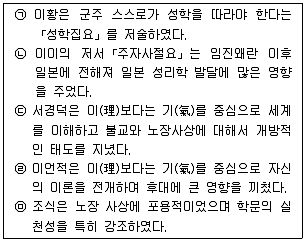 경찰공무원 2016년 1회 13번 문제 그림