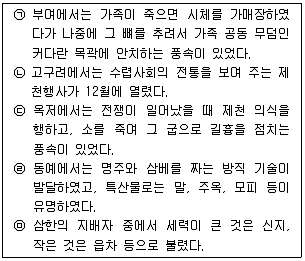 경찰공무원 2016년 1회 2번 문제 그림