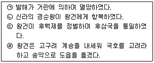 경찰공무원 2016년 1회 5번 문제 그림