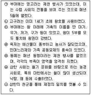 경찰공무원 2016년 2회 2번 문제 그림