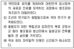경찰공무원 2016년 2회 20번 문제 그림
