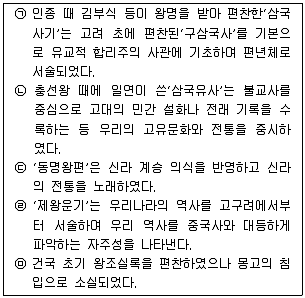 경찰공무원 2016년 2회 7번 문제 그림