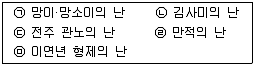 경찰공무원 2016년 2회 8번 문제 그림