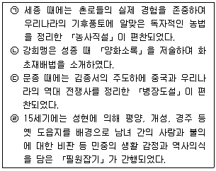 경찰공무원 2017년 1회 10번 문제 그림