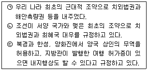 경찰공무원 2017년 1회 15번 문제 그림