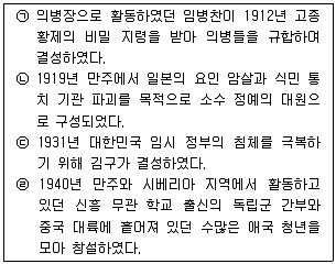경찰공무원 2017년 1회 18번 문제 그림