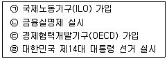 경찰공무원 2017년 1회 20번 문제 그림