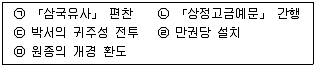 경찰공무원 2017년 1회 5번 문제 그림