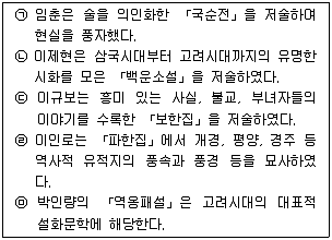 경찰공무원 2017년 1회 7번 문제 그림