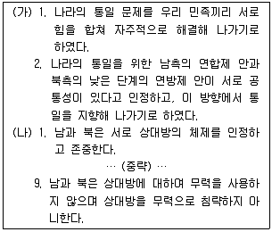 경찰공무원 2017년 2회 20번 문제 그림