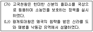 경찰공무원 2017년 2회 3번 문제 그림