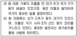경찰공무원 2018년 2회 1번 문제 그림