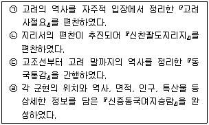 경찰공무원 2018년 3회 15번 문제 그림