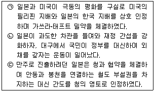 경찰공무원 2018년 3회 18번 문제 그림
