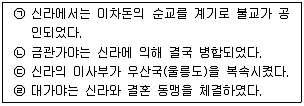 경찰공무원 2019년 2회 4번 문제 그림
