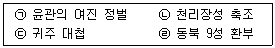 경찰공무원 2019년 2회 8번 문제 그림