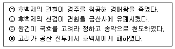 경찰공무원 2020년 1회 7번 문제 그림