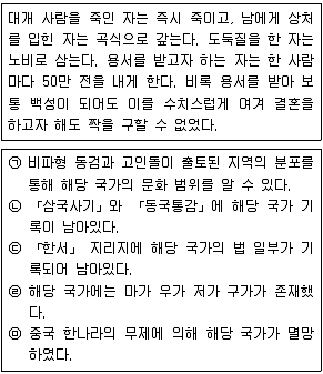 경찰공무원 2020년 2회 2번 문제 그림