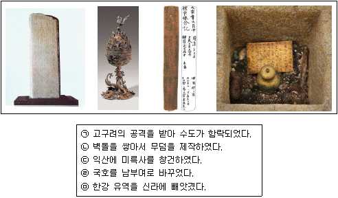 경찰공무원 2020년 2회 3번 문제 그림