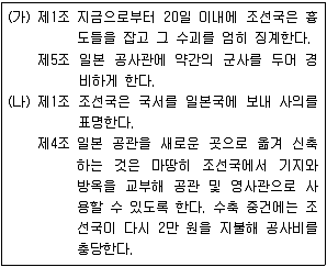 경찰공무원 2021년 1회 14번 문제 그림