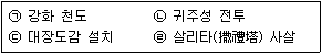 경찰공무원 2021년 1회 8번 문제 그림