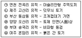 경찰공무원 2021년 2회 2번 문제 그림