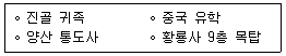 계리직 공무원 2010년 1회 8번 문제 그림