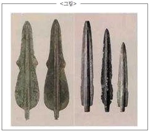 계리직 공무원 2012년 1회 1번 문제 그림