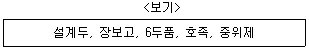 계리직 공무원 2012년 1회 10번 문제 그림