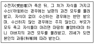 계리직 공무원 2012년 1회 11번 문제 그림