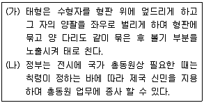 계리직 공무원 2016년 1회 1번 문제 그림