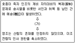 계리직 공무원 2016년 1회 18번 문제 그림
