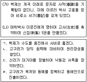 계리직 공무원 2016년 1회 3번 문제 그림