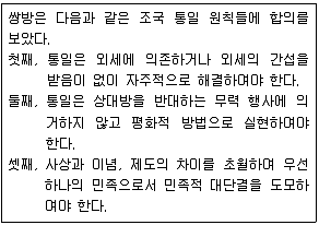 계리직 공무원 2016년 1회 9번 문제 그림